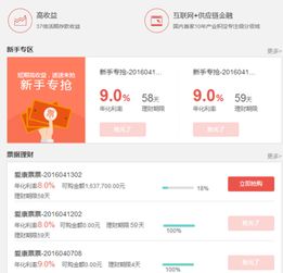愛康金服上線首日告捷 1小時(shí)全線滿標(biāo)，信息系統(tǒng)集成服務(wù)嶄露頭角