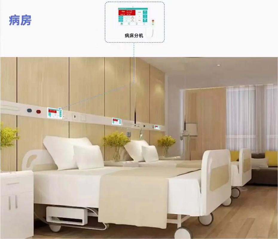 醫(yī)院信息系統(tǒng)集成服務(wù) 智慧醫(yī)療的基石與工程實(shí)踐